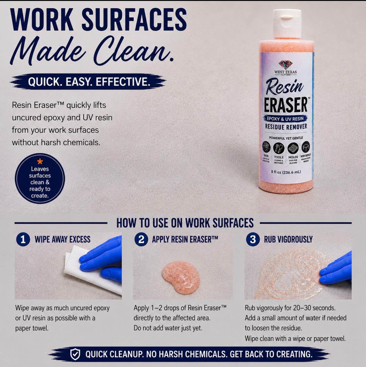 Resin Eraser™ | Epoxy & UV Resin Residue Remover
